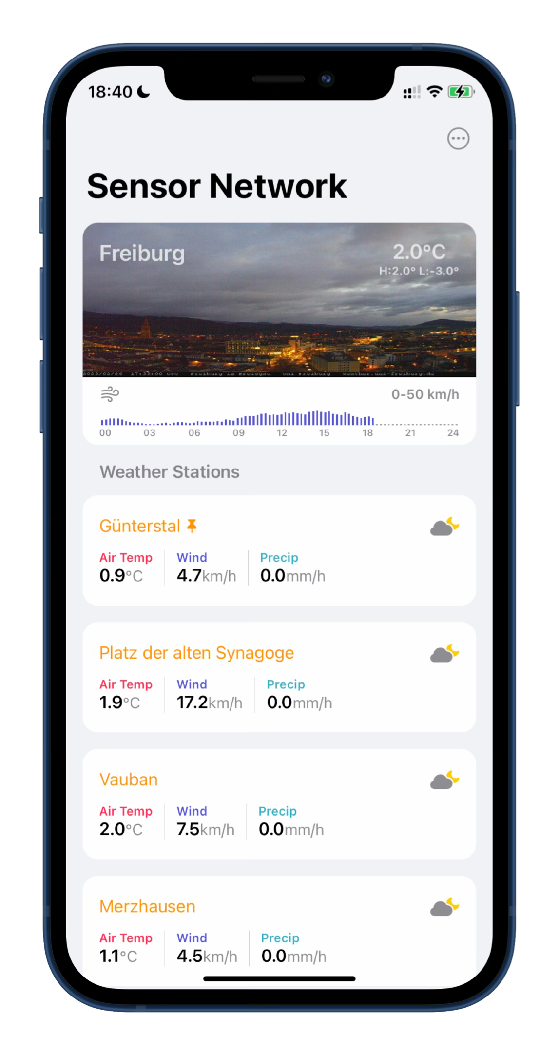 uniWeather iOS - Overview